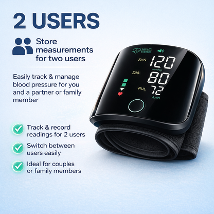 Clinical-Grade BP Monitor