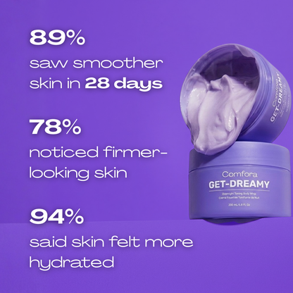 Overnight Body Firming Cream