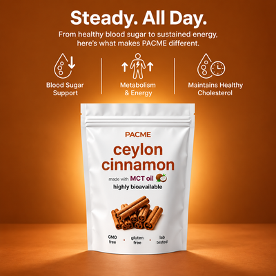 PACME | Ceylon Cinnamon Softgels