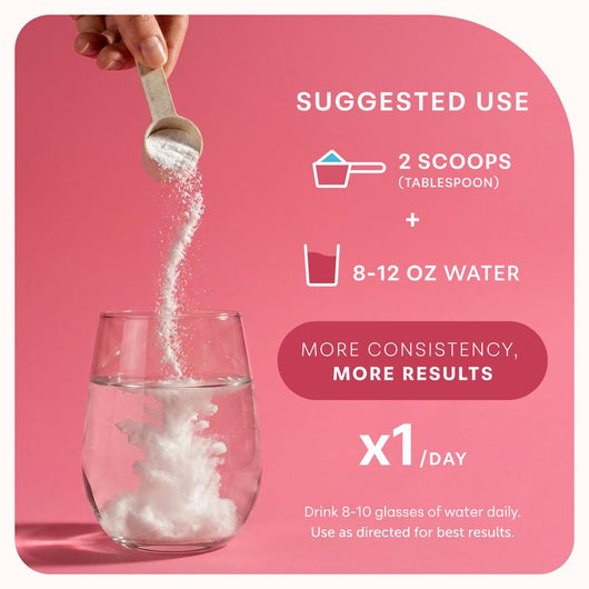 Creatine Hydration