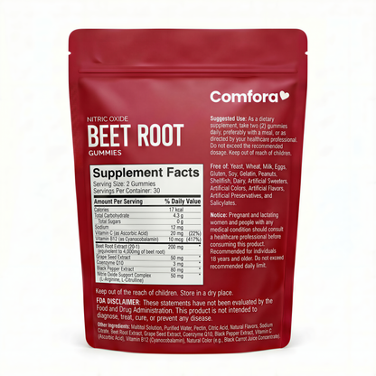 Beet Root Gummies